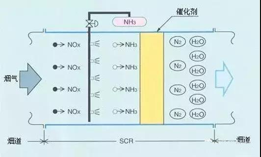 1563112255588416.jpg SCR fanyin yuanlitu.jpg